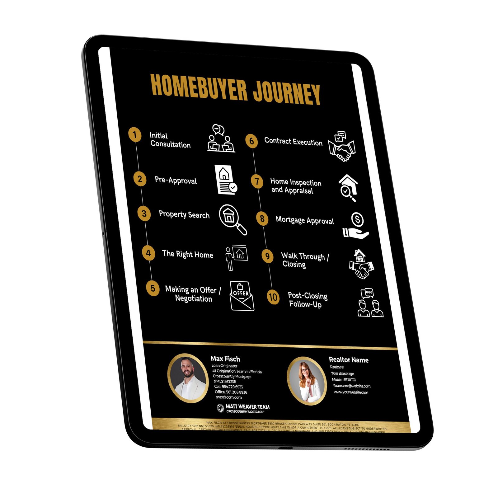 mockup ipad Recovered Recovered11 scaled